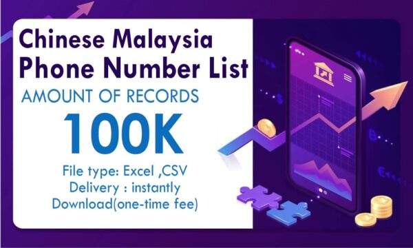 Chinese Malaysia Phone Number Material Small Order