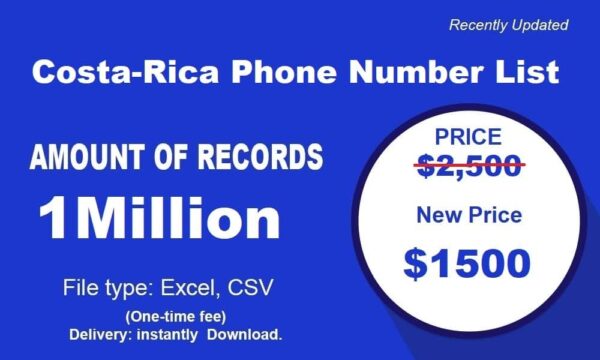 500K Test Costa-Rica Phone Number Material