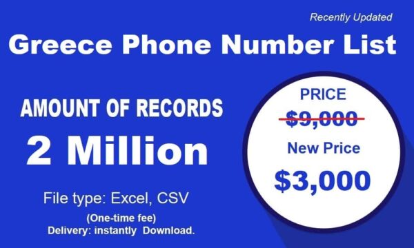 Greece Phone Number Material