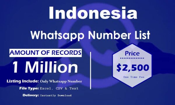 Indonesia Whatsapp Database 50K