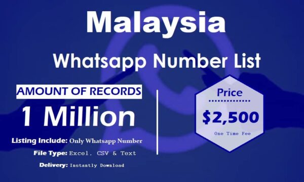 Malaysia Whatsapp Database 1 Million