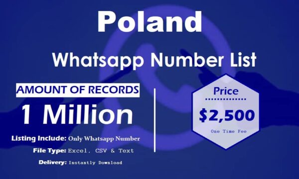 Poland Whatsapp Database 50K